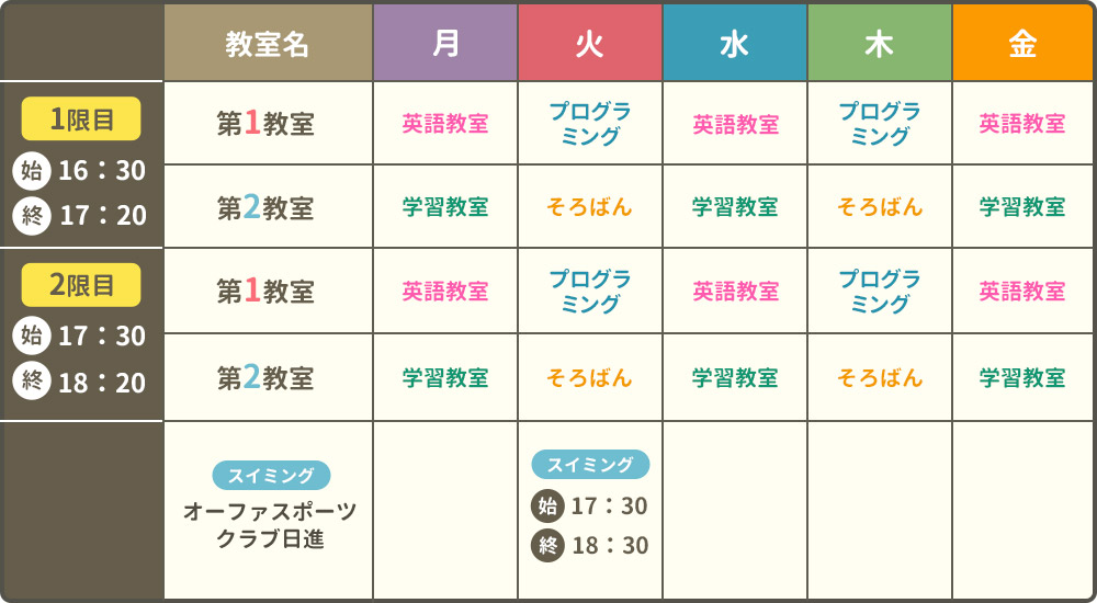 習い事の時刻表